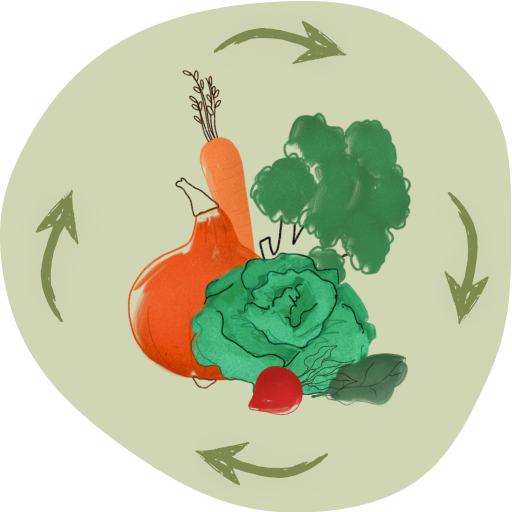 Enjoy endless harvests